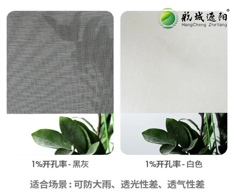 防风卷帘1%开孔率面料